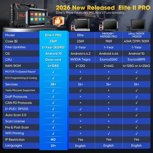 Miniatura 3 de Autel Escáner MaxiSys Elite 2 PRO, 2026 Elite II PRO Actualización de 2 años $2590, ECU funciona como Ultra MS919 MS909, Hasta MK908P, Herramienta