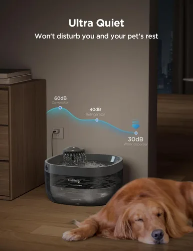 Miniatura 8 de Fuente de agua de 7L/1.8Gal para perros grandes, dispensador de tazón de agua para perros FEELNEEDY, fuente de agua para mascotas con bomba ultra