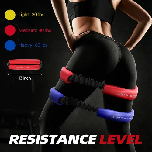 Miniatura 2 de Sistema de bandas de cadera y núcleo, bandas de resistencia de bucle para estirar y entrenar, bandas de glúteos para mujeres, bandas de halo