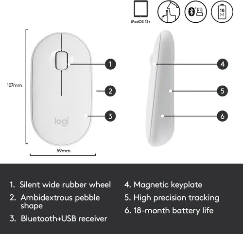 Miniatura 5 de Logitech Pebble i345 ratón inalámbrico Bluetooth para iPad - Blanco apagado