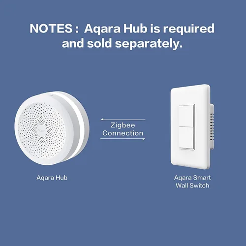Miniatura 6 de Aqara - Interruptor de luz inteligente (sin neutro, interruptor doble), requiere AQARA HUB, interruptor de luz Zigbee, control remoto