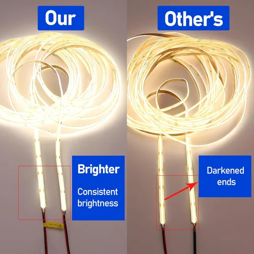 Miniatura 7 de 10M (32.8 pies) 24V Tira de luz LED COB Blanca natural 4000K 3840LED CRI 93+ 6800lm Brillo uniforme sin puntos IP20 No impermeable Tira de luces LED