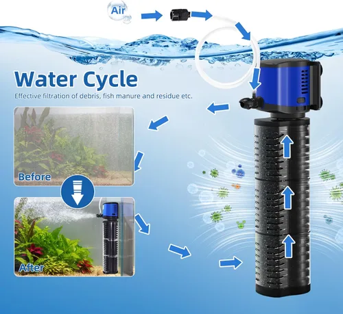 Miniatura 3 de TARARIUM Filtro de Acuario 260GPH para Tanque de Peces de 30-75 Galones, Filtración Interna Sumergible Bioquímica Silenciosa Bomba Potente