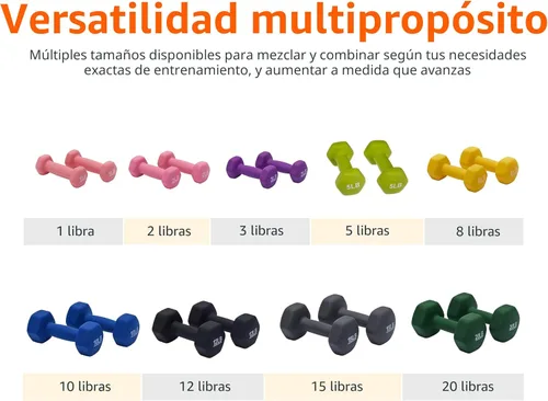 Miniatura 4 de Amazon Basics - Mancuerna de entrenamiento de fácil agarre, con revestimiento de neopreno, disponibles en varios juegos y pesos