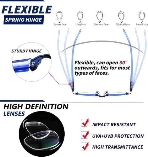 Miniatura 2 de Paquete de 3 lentes de lectura con bloqueo de luz azul para mujeres, filtro UV 400 anti fatiga visual/antirreflejante para computadora con bisagra