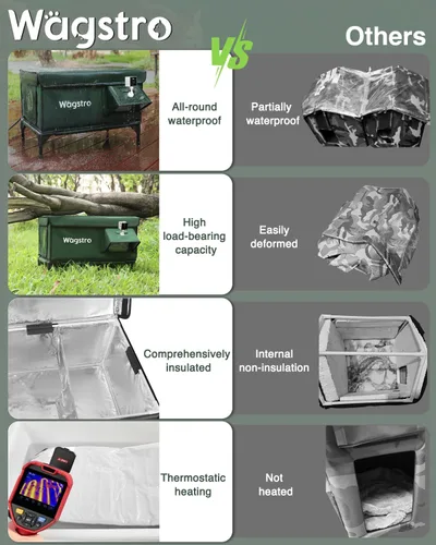 Miniatura 5 de Casa para Gatos con Calefacción para Exterior con Cámara Inteligente para Mascotas, Altamente Elevada con Puerta de Escape, Refugio para Gatos al