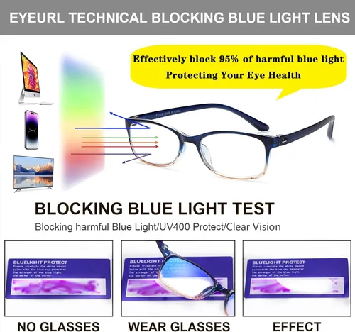 Miniatura 5 de EYEURL Lentes de lectura con bloqueo de luz azul, 0.00 lectores de computadora para mujeres y hombres, marco rectangular ligero TR90 antifatiga