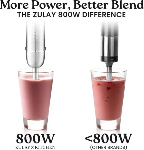 Miniatura 2 de Immersion Blender Handheld