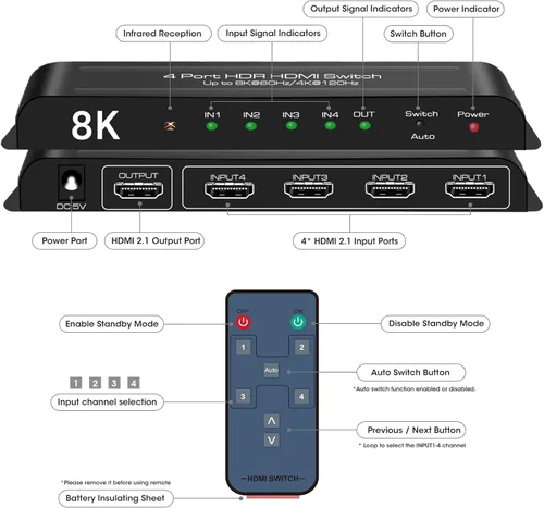 Miniatura 7 de ROOFULL Interruptor HDMI 2.1 de 8K con 4 puertos 4 en 1 salida 8K@60Hz 4K@120Hz Selector de interruptor HDMI con control remoto Soporte 48Gbps HDR