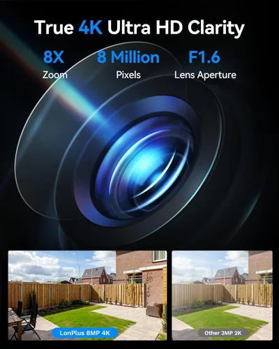Miniatura 2 de LongPlus Cámara de ventana 4K de 8 MP, cámara Safeview interior con visión nocturna a todo color, detección de vehículos humanos AI, cámara