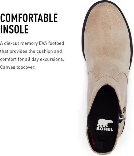 Miniatura 5 de SOREL Botas impermeables Emelie II con cremallera para mujer