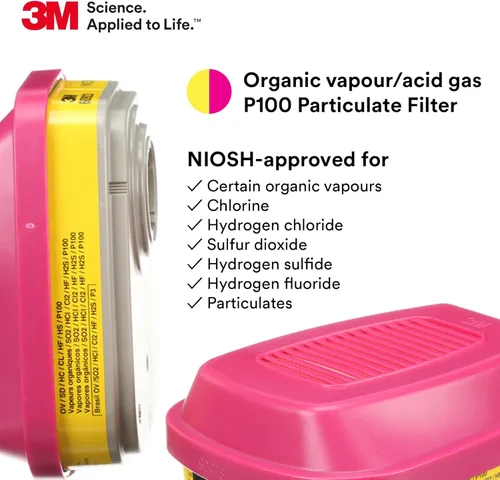 Miniatura 8 de 3M Cartucho/filtro respirador P100 60923, 1 par, aprobado por NIOSH, ayuda a proteger contra vapores orgánicos, gases ácidos y partículas, magenta