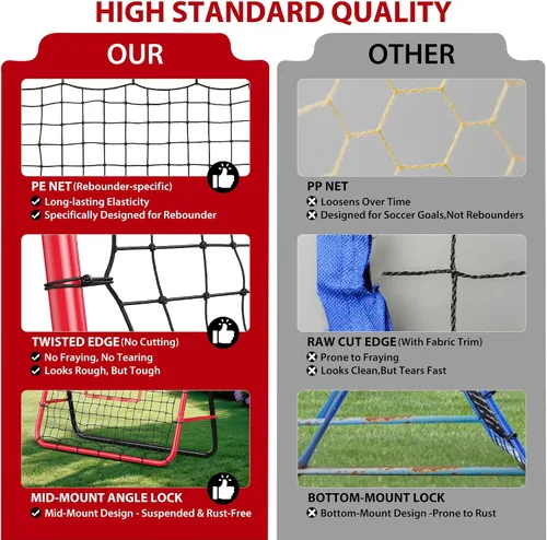 Miniatura 5 de Red de rebote de fútbol 2 en 1 – Entrenador de rebote de 6 x 4.6 pies y 6 x 1.4 pies para práctica en solitario y en equipo, práctica de red