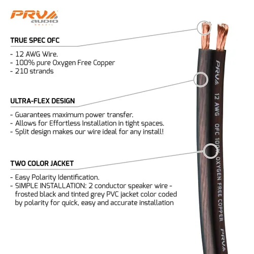 Miniatura 2 de PRV AUDIO Cable de altavoz de calibre 12 (AWG) de cobre sin oxígeno de alta calidad OFC, rollo de 100 pies (negro/gris) Cable ultra flexible