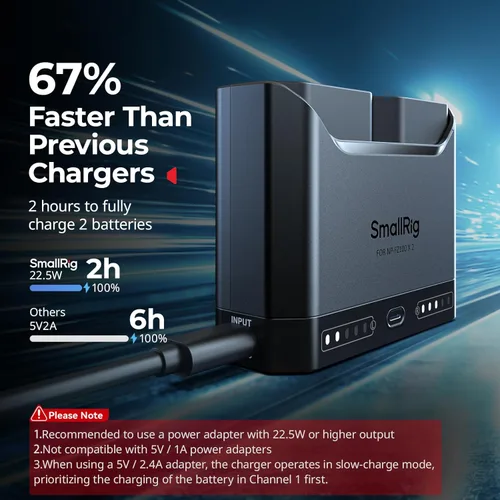 Miniatura 4 de SMALLRIG NP-FZ100 - Juego de baterías para cámara Sony, cargador de cámara de doble ranura de 22.5 W con baterías de 1940 mAh, compatible con Sony