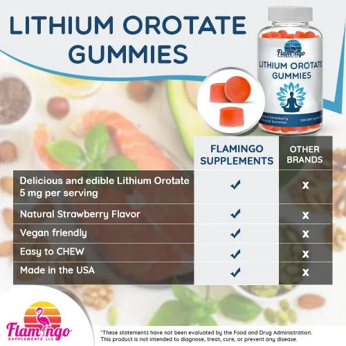 Miniatura 2 de Gomitas de orotato de litio de 5 mg (por porción), suplemento de litio masticable, apoyo diario suave, vegano, sin OMG, 60 gomitas