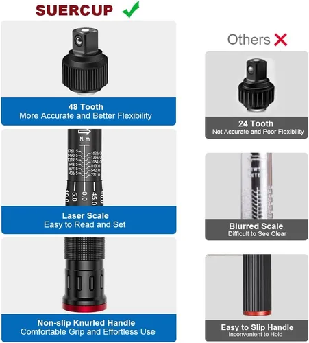 Miniatura 2 de SUERCUP Llave dinamométrica de clic de 1 pulgada, 200-1300 pies-libra/271-1761.5Nm, llave dinamométrica de clic de doble dirección de 48 dientes