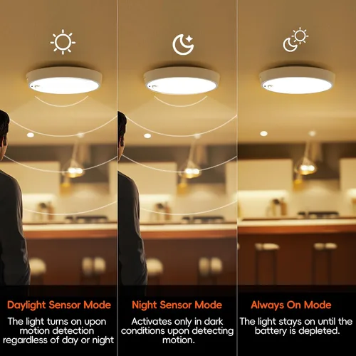 Miniatura 4 de Molrebe Lámpara de techo con sensor de movimiento, lámpara de techo recargable con 15 temperaturas de color, luz de armario activada por movimiento