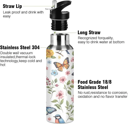 Miniatura 3 de Stainless Steel Vacuum Insulated Water Bottle 32 Oz, Leakproof Water Bottles for Gym Outdoor Travel School, Colorful Watercolor Flowers
