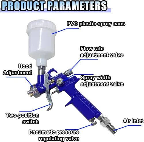 Miniatura 4 de Mini HVLP Pistola pulverizadora de toque con boquilla de 1 mm, 125 cc Taza de alimentación por gravedad, pistola pulverizadora de pintura en aerosol