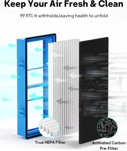 Miniatura 3 de Leemone Reemplazo de filtro Aer1 para purificadores de aire Holmes, HAPF30AT (4 filtros HEPA reales + 8 filtros de refuerzo de carbono), paquete