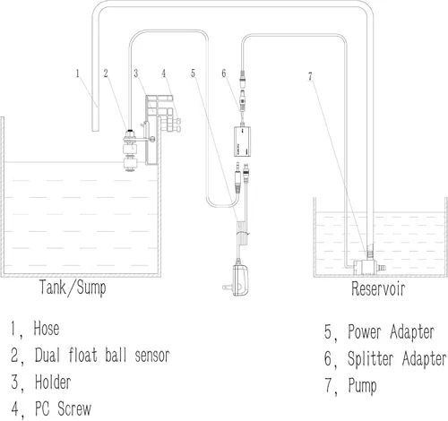 Miniatura 3 de DIGITEN Smart Auto Top Off System, acuario ATO, relleno de agua de sumidero de pecera, sistema automático ATO para acuario con bomba