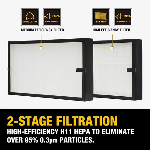 Miniatura 5 de DeWALT DWXAF101 Sistema de filtración de aire, colectores de polvo colgantes de techo de 3 velocidades para carpintería, sistemas de recolección