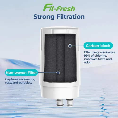 Miniatura 3 de Fil-Fresh Paquete de 2 filtros de repuesto para sistema de filtración de grifo Brita, certificado NSF para reducir el cloro, sin BPA, dura 4 meses