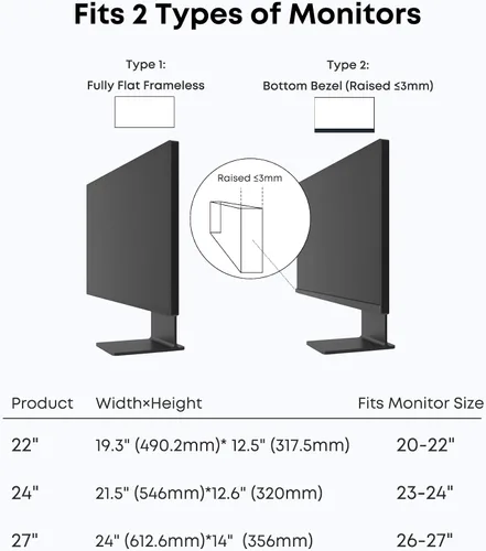 Miniatura 7 de Protector de pantalla para monitor de luz azul colgante, bloquea el 87% de la luz azul y el 97% de los rayos UV, sin instalación, 93% de claridad