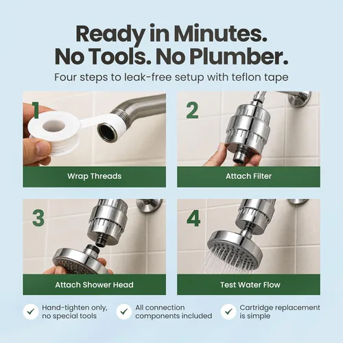 Miniatura 5 de Filtro de ducha turbo LAIFsolutions con impulsor giratorio y KDF – Alta presión, eliminación de cloro, ajuste universal, fácil instalación