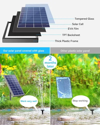 Miniatura 9 de POPOSOAP - Bomba de Fuente Solar para Baño de Pájaros, Bomba de Fuente de Agua Solar de 6W para Exterior con Tubo de 4 Pies y 5 Boquillas, Bomba