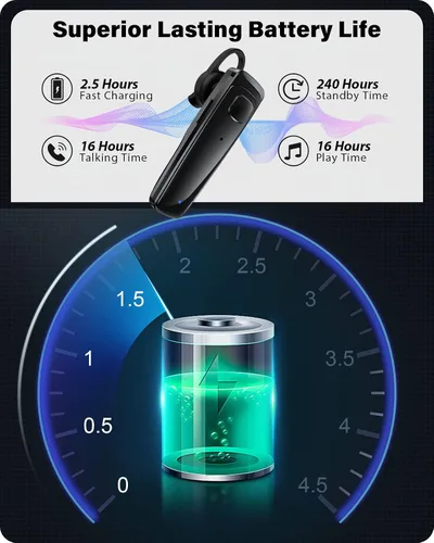Miniatura 4 de ADADPU Auricular Bluetooth - V5.0 Auricular inalámbrico manos libres con micrófono dual incorporado y cancelación de ruido, 10 días de espera y 16