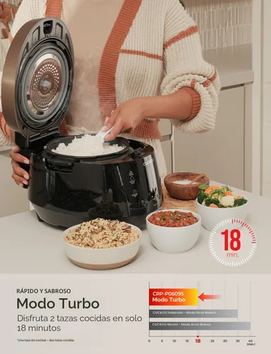 Miniatura 9 de Cuckoo CRP-P0609S - Olla de presión eléctrica para arroz, con calentamiento por inducción (negra)