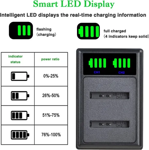 Miniatura 4 de Tectra Paquete de 2 baterías NB-11L NB-11LH + cargador dual LED para Canon PowerShot ELPH 110 HS, ELPH 130 HS, Elph 360 Elph 350 Elph 340 Elph 190