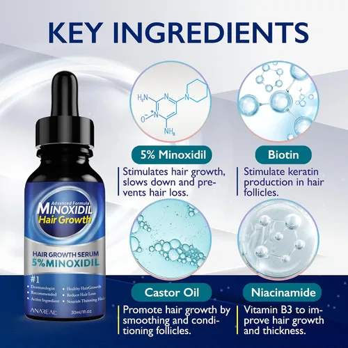 Miniatura 4 de ANAREAL Minoxidil para hombres y mujeres, 5% de mininoxidil para hombres para crecimiento de barba enriquecido con biotina, minoxidil