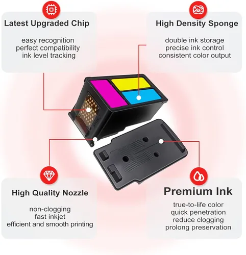 Miniatura 5 de Ankink 245XL 246XL - Paquete de 3 cartuchos de tinta de repuesto compatibles para Canon PG 245 CL 246 XL PG245XL color negro para MX490 TR4520