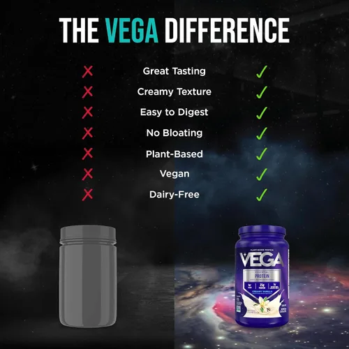 Miniatura 12 de Vega Original Essential Protein - 25g de proteína vegetal, vainilla cremosa, 20 porciones, mezcla para bebida vegana sin OMG, lista para batidos