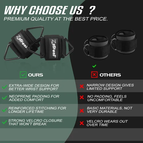 Miniatura 5 de Wrist Cuffs for Cables Gym, Lifting Cuffs Wrist Straps for Cable Machines Strength Training Equipment Negro