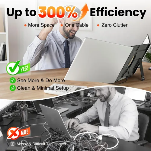 Miniatura 4 de Extensor de pantalla para laptop, monitor triple de 15.6 pulgadas, FHD 1080P USB-C, un cable, Plug n Play, monitor portátil para portátiles de 13 a