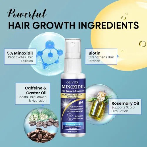 Miniatura 4 de Kit de crecimiento del cabello de minoxidil al 5% para hombres y mujeres: Minoxidil Spray Tratamiento de recrecimiento del cabello con biotina