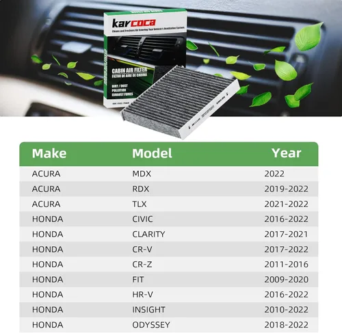 Miniatura 6 de Filtro de aire de cabina compatible con Honda Civic 2016-2023, CR-V 2017-2022, CR-Z 2011-2016, FIT 2009-2020, HR-V 2016-2022, Insight 2010-2022