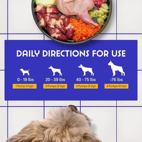 Miniatura 6 de WONDER PAWS Glucosamina líquida prémium para perros, apoyo articular fuerte, flexibilidad, cartílago y movilidad, suplemento de cadera