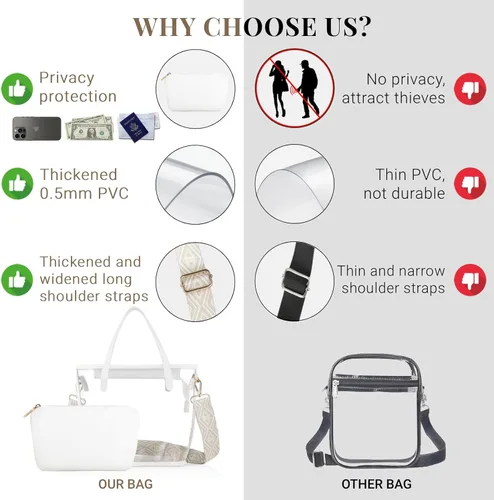 Miniatura 5 de CHICECO Bolsa transparente para mujer, bolsa transparente para eventos de estadio con correas ajustables, bolsa de mano para deportes, conciertos