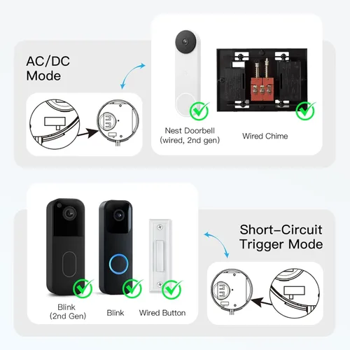 Miniatura 3 de Timbre inalámbrico compatible con timbre de video Blink (1ª y 2ª generación), kit extensor de timbre de video con elegante transmisor redondo