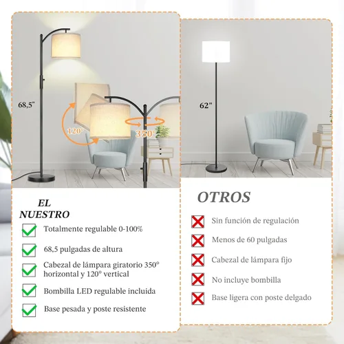 Miniatura 2 de ROTTOGOON Lámpara de pie regulable, lámparas de pie de arco para sala de estar, lámpara de pie moderna de atenuación continua con pantalla de lino