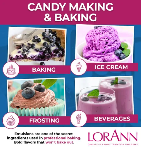 Miniatura 5 de LorAnn - Emulsión de panadería de arándanos, botella de 4 onzas