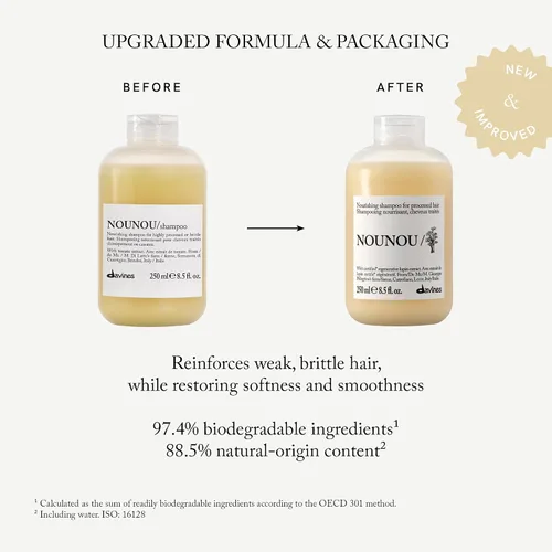 Miniatura 3 de Davines NOUNOU/Shampoo, Nourishing Cleanser for Damaged, Processed or Brittle Hair - Restores Natural Softness, Shine & Body with Lupin- Hydrates