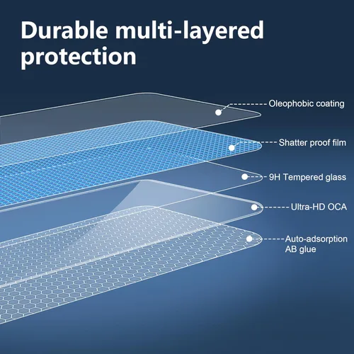 Miniatura 5 de Protector de pantalla para Lenovo Tab idea Pro Gen 2 (2026) de 13 pulgadas, dureza 9H, antiarañazos, vidrio templado, compatible con fundas