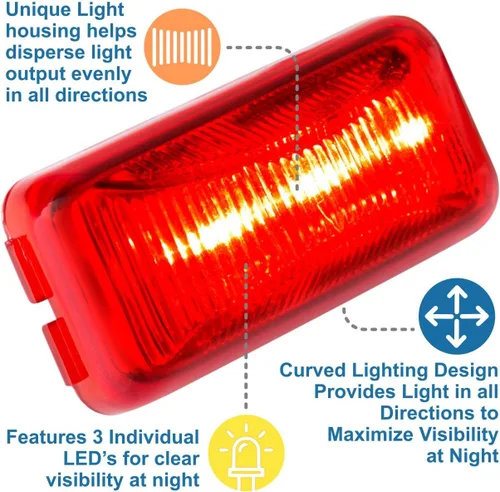 Miniatura 2 de Lumitronics RV Mini Thin Line 37 Series Sealed LED Marcador/Luz de liquidación (rojo)