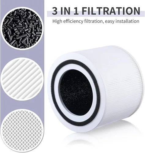 Miniatura 3 de Paquete de 2 filtros de repuesto para purificador de aire Levoit Core 300 y Core 300S VortexAir, filtro HEPA verdadero H13 Core 300-RF blanco